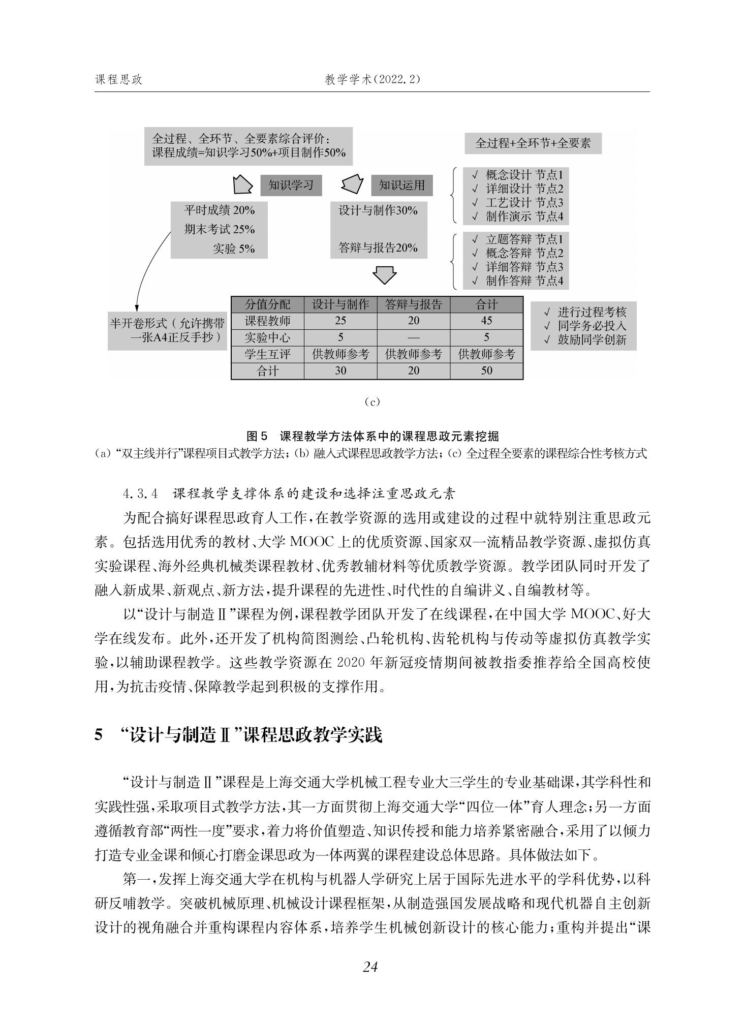 郭为忠. “烹饪”三好论：课程思政的路径设计与教学效果——以365best体育亚洲官网新工科课程《设计与制造Ⅱ》为例，教学学术，2022(02)：14-26_10.jpg